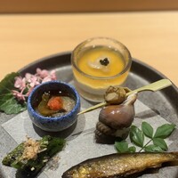 池袋 すし 福寿 - 