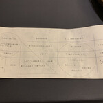 プレゼンテ スギ - 