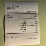 立ち呑み 庶民 - 