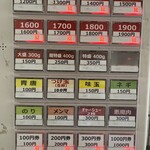 一条流がんこ総本家分家四谷荒木町 - メニュー