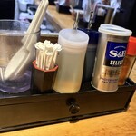 背脂煮干中華そば 和市 - 