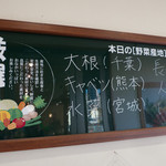 菜々家 - 野菜の産地表示板