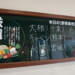 Nanaya - 野菜の産地表示板