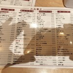 立ち飲み いなせや - 