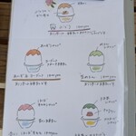 埜庵 - 季節のメニュー（店内に他のメニュー有）