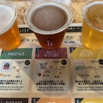 MIYAJIMA BREWERY 1F ビアスタンド - 飲み比べ3種類⓵