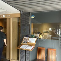 しゃぶしゃぶ 紺  東町本店 - 