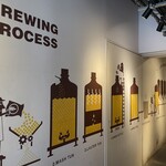 ワイマーケットブルーイングキッチン - 