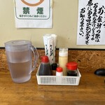 かさや食堂 - スタンバイ中