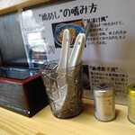 一兎 - 卓上調味料