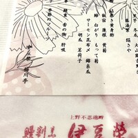 鰻割烹 伊豆栄 梅川亭 - 