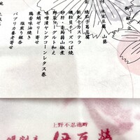 鰻割烹 伊豆栄 梅川亭 - 