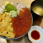 すみれ - 