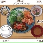 キャッツカフェ - 