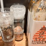 〆ステーキ ジマジロー - 