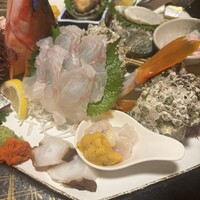 中洲鷹勝 本店 -  中洲鷹勝 本店 -