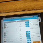 ドライブイン鳥 - 