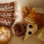 コンディトライ バッハマン - 