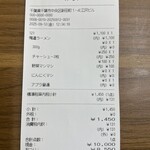 俺の生きる道 千葉駅店 - 