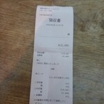 鶏料理ひとりひとり - レシート