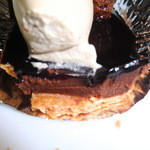 イデミスギノ - 断面