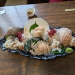 北のグルメ亭 - 