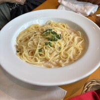 トラットリア・イタリア 品川店 - 