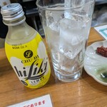 ホルモン宗矩 - 