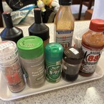 ステーキハウス８８ - 