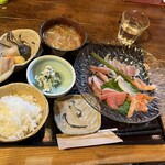 隠れ家たまり - 