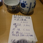 うなぎ 久保田 - 