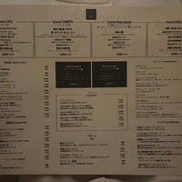 TRATTORIA PIZZERIA 207 渋谷店 - 