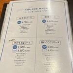 梅田焼き鳥倶楽部 - 