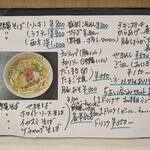 tell me キッチン - 