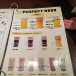 PERFECT BEER KITCHEN - 