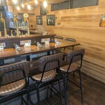 PERFECT BEER KITCHEN - 