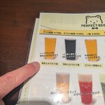 PERFECT BEER KITCHEN - 