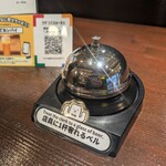 PERFECT BEER KITCHEN - 