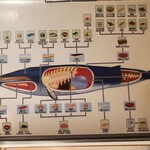 くじらのお宿 一乃谷 - 