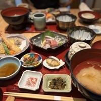 対馬のどぐろとイカ活き造り 博多 魚蔵 都ホテル店 - 
