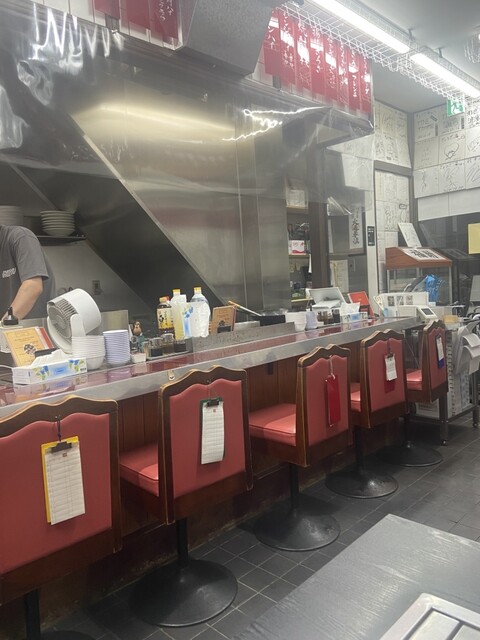 Ebisugawa Gyoza Nakajima Danguri Ten photo 4