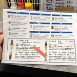 酒と飯 たまる食堂 - 