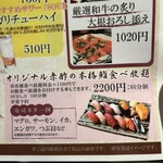 しゃぶ嶋 三軒茶屋 - 