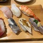 すし酒屋 ちゃりん - 