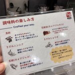 七宝麻辣湯 成城学園前店 - 