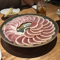 鴨しゃぶ粋玄 - 