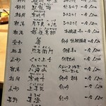 酒遊庵こてつ - 