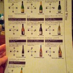 昼月MIDDAY MOON CAFE - ワインメニュー2