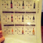 昼月MIDDAY MOON CAFE - ワインメニュー1