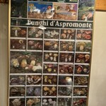 OSTERIA il FUOCO - キノコのポスターがインパクトあったので、、